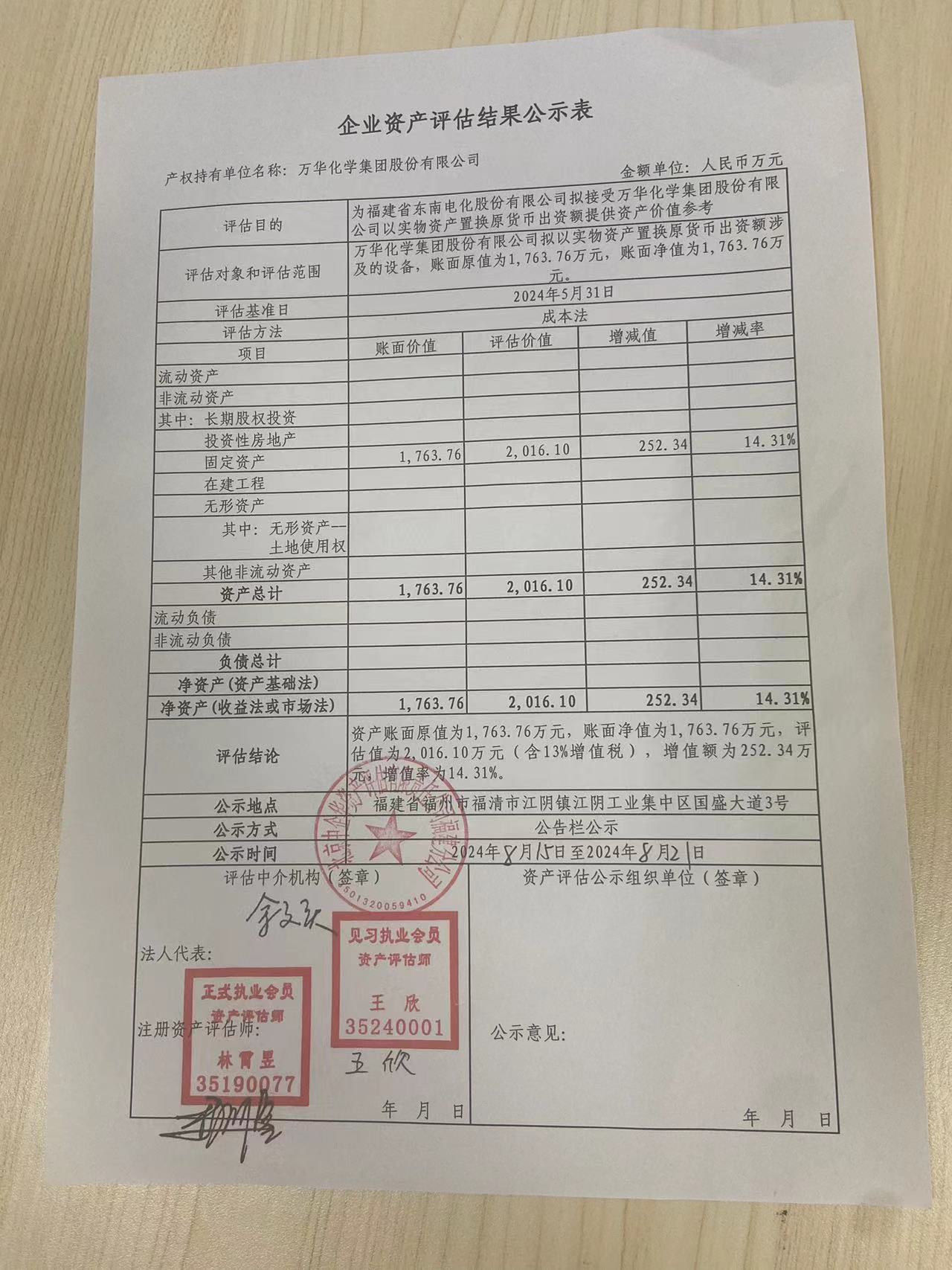 氯压机及其附属设备评估结果公示.jpg